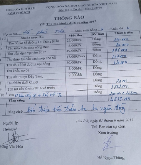 Ha Tinh: Xa thu ca phi duoi chuot cua dan, con doa kien bao